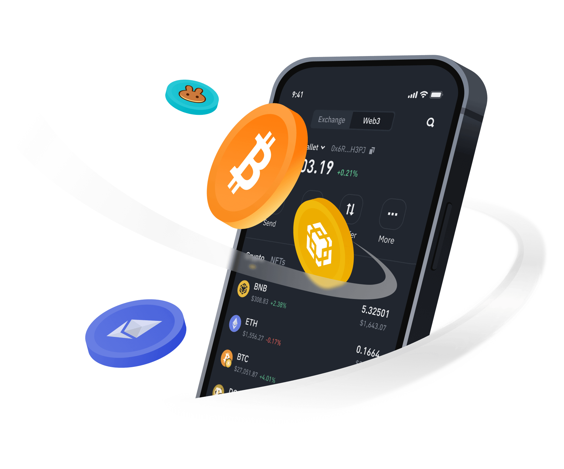 dex trading