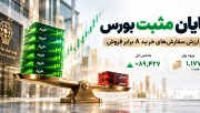 رشد 89 هزار واحدی بورس؛ برتری چشمگیر سفارش‌های خرید