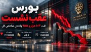 افت 103 هزار واحدی بورس؛ شاخص کل به 7.15 میلیون رسید