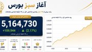 بورس امروز سبزپوش شد؛ شاخص کل در شروع معاملات بیش از 110 هزار واحد رشد کرد