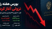 افت 20 هزار واحدی شاخص کل بورس در آغاز هفته
