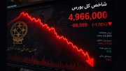 وضعیت بورس 22 تیر | افت 89 هزار واحدی شاخص کل