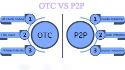 مقایسه بازارهای OTC و P2P