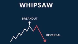 پدیده Whipsaw
