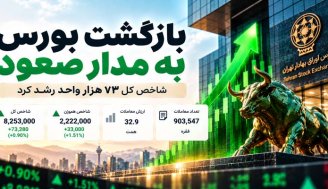 رشد 73 هزار واحدی بورس