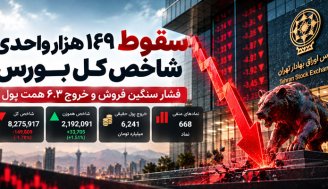 ریزش 149 هزار واحدی بورس