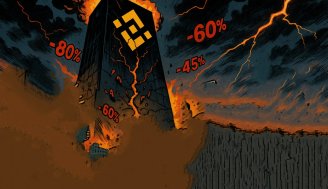 افزایش تردیدها درباره عملکرد بایننس پس از سقوط 200 میلیارد دلاری بازار