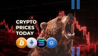 بیت کوین پس از FOMC به 63 هزار دلار سقوط کرد