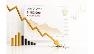 سقوط سنگین بورس در آغاز هفته؛ شاخص کل بیش از 104 هزار واحد ریخت