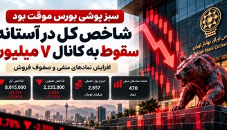 افت 29 هزار واحدی بورس