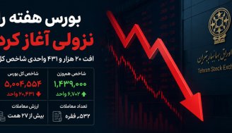افت 20 هزار واحدی شاخص کل بورس در آغاز هفته