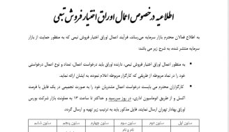 اعمال اوراق تبعی