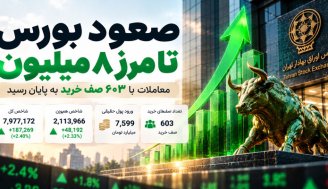 جهش 187 هزار واحدی بورس؛ ورود 7.6 همت پول به بازار سهام