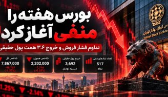 افت 99 هزار واحدی بورس و خروج 3.6 همت پول حقیقی