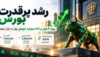 جهش 189 هزار واحدی بورس و ورود 4.8 همت پول حقیقی
