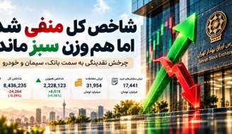 افت شاخص کل بورس همزمان با رشد شاخص هم‌وزن