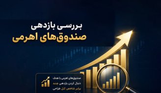بررسی بازدهی صندوق های اهرمی