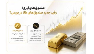 صندوق‌های ارزی؛ رقیب جدید صندوق‌های طلا در بورس؟