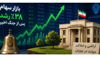 وعده بزرگ وزیر اقتصاد برای بورس؛ املاک و اراضی دولت در بازار سرمایه عرضه می‌شود