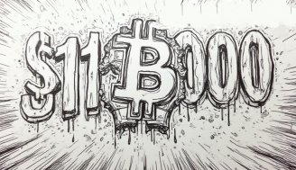 بیت کوین در آستانه سطح حساس 112 هزار دلاری