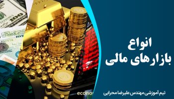 انواع بازارهای مالی