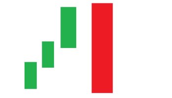 آموزش تصویری کندل های پوششی