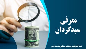 معرفی سبدگردان