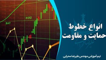 انواع خطوط حمایت و مقاومت در تحلیل تکنیکال