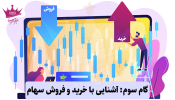 گام سوم : آشنایی با خرید و فروش سهام