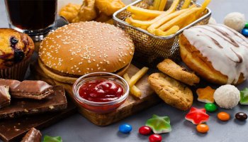 گروه محصولات غذایی در بورس