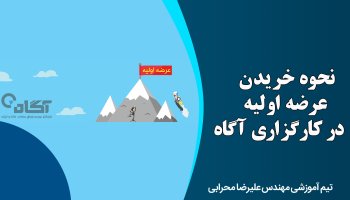 نحوه خرید عرضه اولیه در کارگزاری آگاه