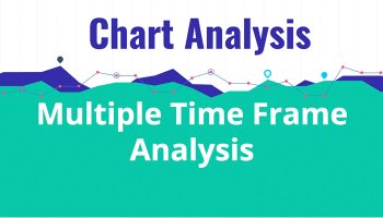 مولتی تایم فریم در اسمارت مانی