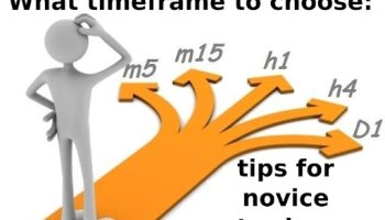 بهترین تایم فریم معاملاتی برای ارز دیجیتال