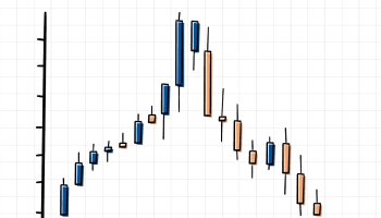 بهترین ارزهای پامپی