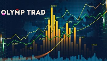 الیمپ ترید (Olymp Trade) چیست؟
