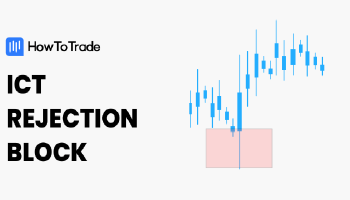 ریجکشن بلاک (Rejection Block)