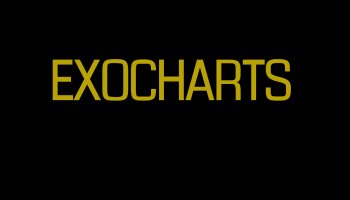 آموزش سایت EXOCHART
