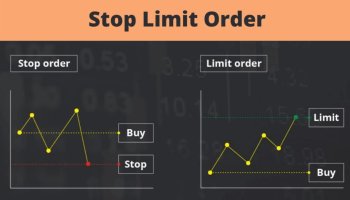 تفاوت استاپ لیمیت و استاپ اوردر چیست؟