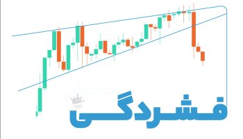 فشردگی در پرایس اکشن RTM