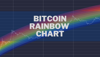 نمودار رنگین کمان بیت کوین چیست؟