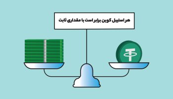استیبل کوین (Stablecoin) چیست؟ و معرفی انواع استیبل کوین