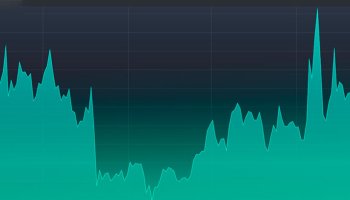 نسبت MVRV چیست؟