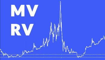 تحلیل روز شاخص MVRV / تحلیل آنچین