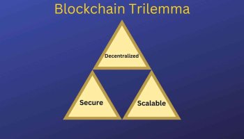 مثلث سه گانه در بلاک چین چیست؟