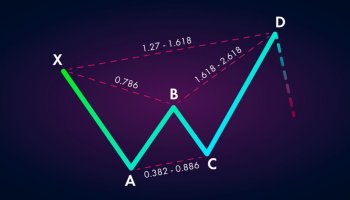 ترید با سبک هارمونیک