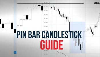 کندل پین بار