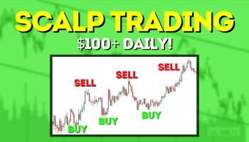 اندیکاتورهای اسکالپ تریدینگ