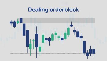 معامله با اوردر بلاک