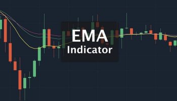 اندیکاتور میانگین متحرک نمایی(EMA) چیست؟