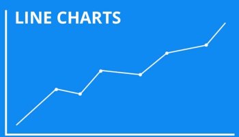 انواع گپ قیمتی در بازار های مالی